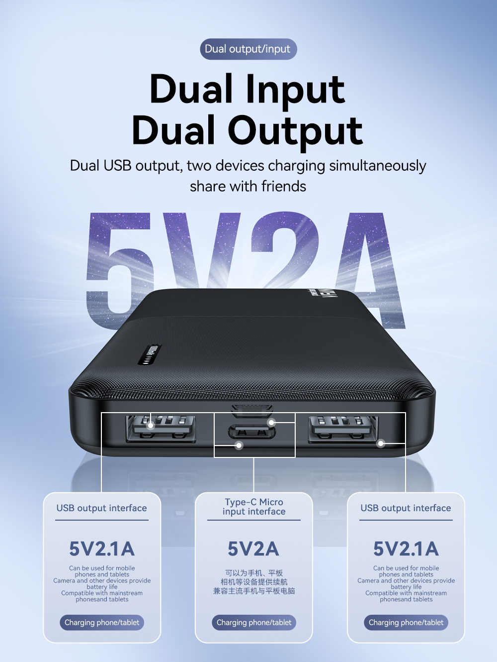F04 10000mah Dual USB ultra-thin Power Bank